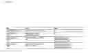 Fig. 09 - Methods and systems for reducing network congestion
