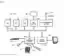 Fig. 10 - Methods and systems for reducing network congestion
