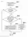 Fig. 13 - Methods and systems for reducing network congestion
