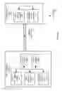 Fig. 02 - Measuring frame loss