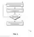 Fig. 04 - IDENTIFYING POTENTIAL DATA TRANSFER INTERRUPTION AT WIRELESS CLIENT DEVICE