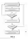 Fig. 05 - IDENTIFYING POTENTIAL DATA TRANSFER INTERRUPTION AT WIRELESS CLIENT DEVICE