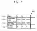 Fig. 12 - DEVICE, COMMUNICATION SYSTEM, AND METHOD USING A COMMUNICATION SYSTEM