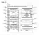Fig. 03 - Event Responsive Support Device, Event Responsive Support Method and Program Thereof