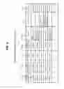 Fig. 05 - Event Responsive Support Device, Event Responsive Support Method and Program Thereof