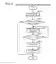 Fig. 10 - Event Responsive Support Device, Event Responsive Support Method and Program Thereof