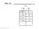 Fig. 22 - Event Responsive Support Device, Event Responsive Support Method and Program Thereof