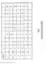 Fig. 03 - Latency optimized segment routing tunnels