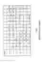 Fig. 06 - Latency optimized segment routing tunnels