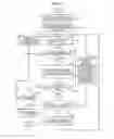 Fig. 08 - Route search apparatus and route search method