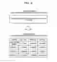 Fig. 10 - Route search apparatus and route search method