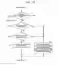 Fig. 13 - Route search apparatus and route search method