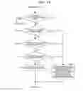 Fig. 16 - Route search apparatus and route search method