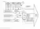 Fig. 01 - Using a firewall filter to select a member link of a link aggregation group