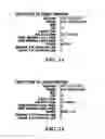 Fig. 12 - Producing routing messages for voice over IP communications
