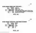 Fig. 25 - Producing routing messages for voice over IP communications
