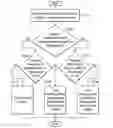 Fig. 01 - APPARATUSES AND METHODS FOR PROPAGATING DATA PACKETS IN A WIRELESS MESH NETWORK