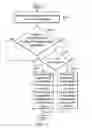Fig. 03 - APPARATUSES AND METHODS FOR PROPAGATING DATA PACKETS IN A WIRELESS MESH NETWORK