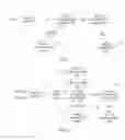 Fig. 02 - Method and apparatus for updating manner of processing packet of service flow