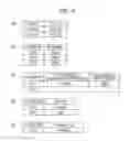 Fig. 07 - SERVER DEVICE AND TERMINAL DEVICE