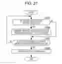 Fig. 27 - SERVER DEVICE AND TERMINAL DEVICE