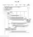 Fig. 34 - SERVER DEVICE AND TERMINAL DEVICE