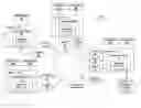 Fig. 01 - Ensuring predictable and quantifiable networking performance