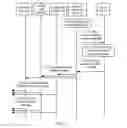 Fig. 10 - Data transmission method, central processing node, gateway, and base station