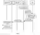 Fig. 11 - Data transmission method, central processing node, gateway, and base station