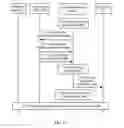 Fig. 13 - Data transmission method, central processing node, gateway, and base station