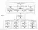 Fig. 01 - Load-balancing server for data transformation modules