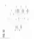 Fig. 18 - CONGESTION CONTROL AND QoS IN NoC BY REGULATING THE INJECTION TRAFFIC