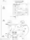 Fig. 01 - Application server for dynamic edge router functionality in cellular networks