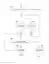 Fig. 05 - Methods and apparatus for random access of HEVC bitstream for MMT