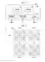 Fig. 03 - STORAGE SYSTEM THAT INCLUDES A PLURALITY OF ROUTING CIRCUITS AND A PLURALITY OF NODE MODULES CONNECTED THERETO