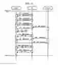 Fig. 17 - STORAGE SYSTEM THAT INCLUDES A PLURALITY OF ROUTING CIRCUITS AND A PLURALITY OF NODE MODULES CONNECTED THERETO