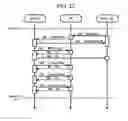 Fig. 18 - STORAGE SYSTEM THAT INCLUDES A PLURALITY OF ROUTING CIRCUITS AND A PLURALITY OF NODE MODULES CONNECTED THERETO