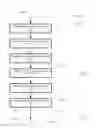 Fig. 08 - Dynamically-assigned resource management in a shared pool of configurable computing resources