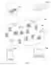 Fig. 03 - Dynamically-assigned resource management in a shared pool of configurable computing resources