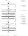 Fig. 05 - Dynamically-assigned resource management in a shared pool of configurable computing resources