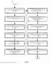 Fig. 06 - Dynamically-assigned resource management in a shared pool of configurable computing resources