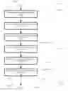 Fig. 08 - Dynamically-assigned resource management in a shared pool of configurable computing resources
