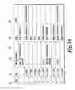 Fig. 04 - Apparatus and method to secure acquisition and contention burst activity in a communication network