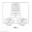 Fig. 03 - Handling dynamic port/LAG changes without breaking communication in an extended bridge