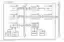 Fig. 01 - Posting content to social medium