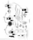Fig. 07 - Posting content to social medium