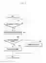 Fig. 07 - ELECTRONIC DEVICE AND METHOD FOR PROCESSING MESSAGE