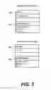 Fig. 04 - Client subnet efficiency by equivalence class aggregation