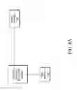 Fig. 05 - Using domain name server queries for managing access control lists