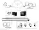 Fig. 01 - Examining and controlling IPv6 extension headers